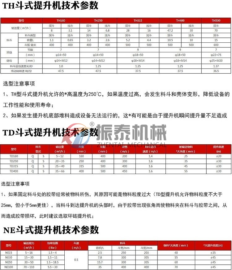 花生米斗式提升機技術參數